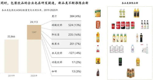 2020飲品消費(fèi)進(jìn)入體驗(yàn)經(jīng)濟(jì)時(shí)代 信息系統(tǒng)集成服務(wù)的驅(qū)動(dòng)作用