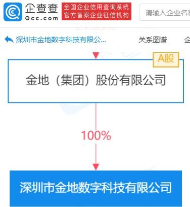 網(wǎng)絡(luò)系統(tǒng)工程