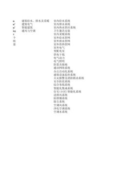 綜合布線系統工程報價清單與網絡系統工程自動計算方案詳解